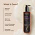 Keratin Silk Ritual Hamper