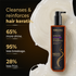 Keratin Hair Repair Shampoo: Repair Your Hair with Keratin Protein