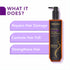 Keratin Hair Repair Shampoo: Repair Your Hair with Keratin Protein