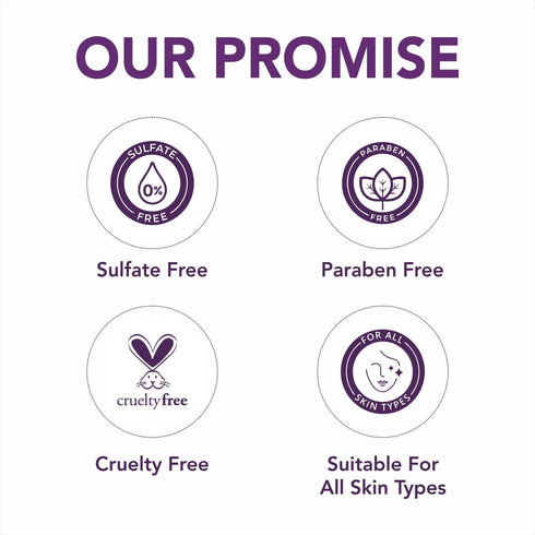 Nourish & Protect Regimen: SUNSCREEN SPF 50 PA+++ | BODY LOTION SPF 30