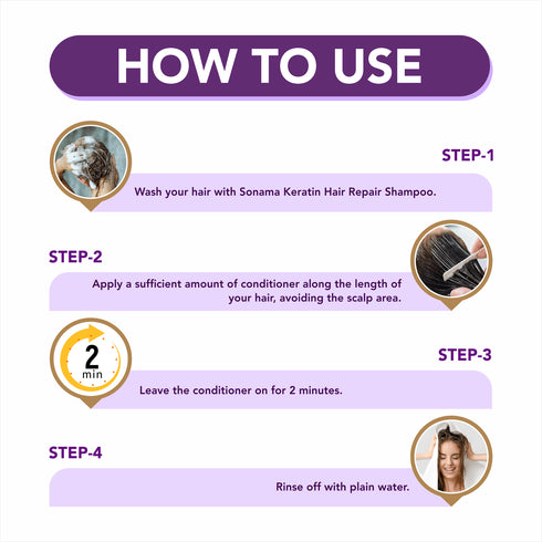 Keratin Hair Repair Conditioner - Nourish Your Hair with Keratin Protein