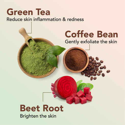 Green tea, coffee bean, and beet root with their respective benefits on a light green background.