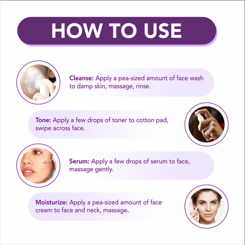 Sonama Naturals Mizu Rice 4-Step Regimen: Cleansing Form Face Wash | Face Toner | Face Serum | All Day Face Cream