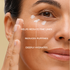 Under Eye Cream for Puffiness Removal - Dark Circles Removal