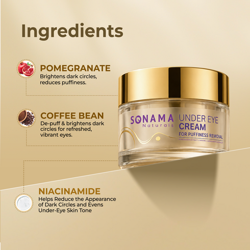 Under Eye Cream for Puffiness Removal - Dark Circles Removal