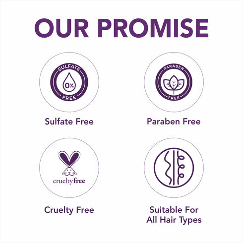 Keratin Hair Damage Control Mask - Strong & Healthy Hair