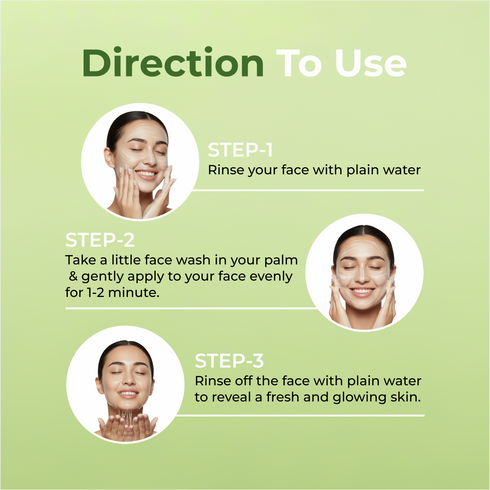 Sonama Naturals Neem & Tulsi Face Wash