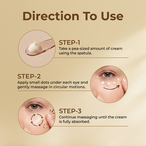 Under Eye Cream for Puffiness Removal - Dark Circles Removal