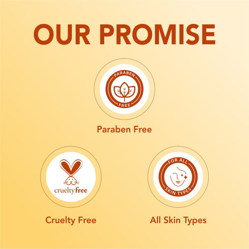 Promotional graphic of a brand's commitment to being paraben-free, cruelty-free, and suitable for all skin types on a beige background.