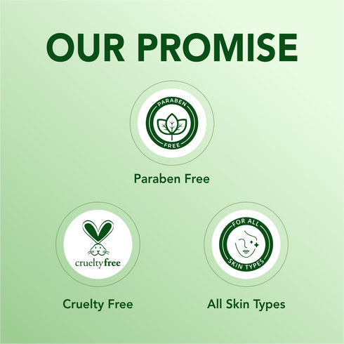Promotional graphic with 'Our Promise' text and icons for paraben-free, cruelty-free, and all skin types on a green background.